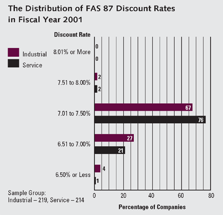 FIGURE03