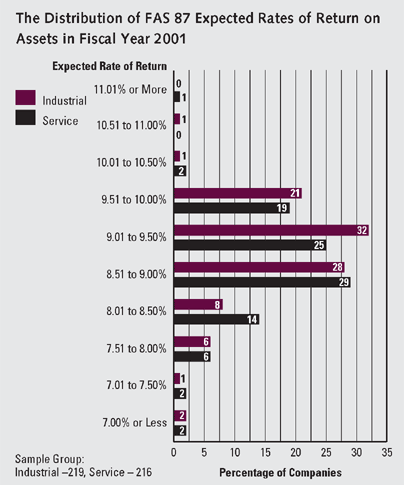 FIGURE08