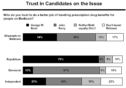 FIG7