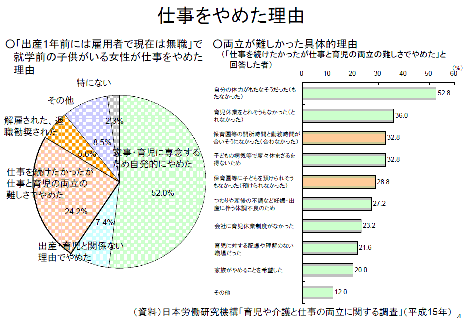 FIG2