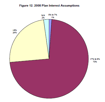 FIG12