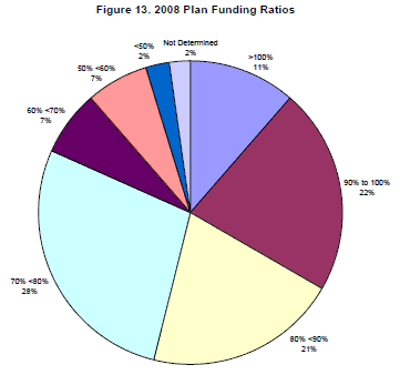 FIG13